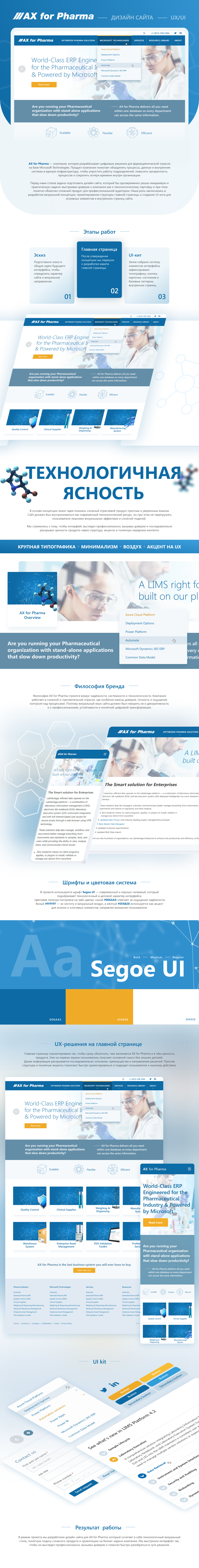 ax-for-pharma